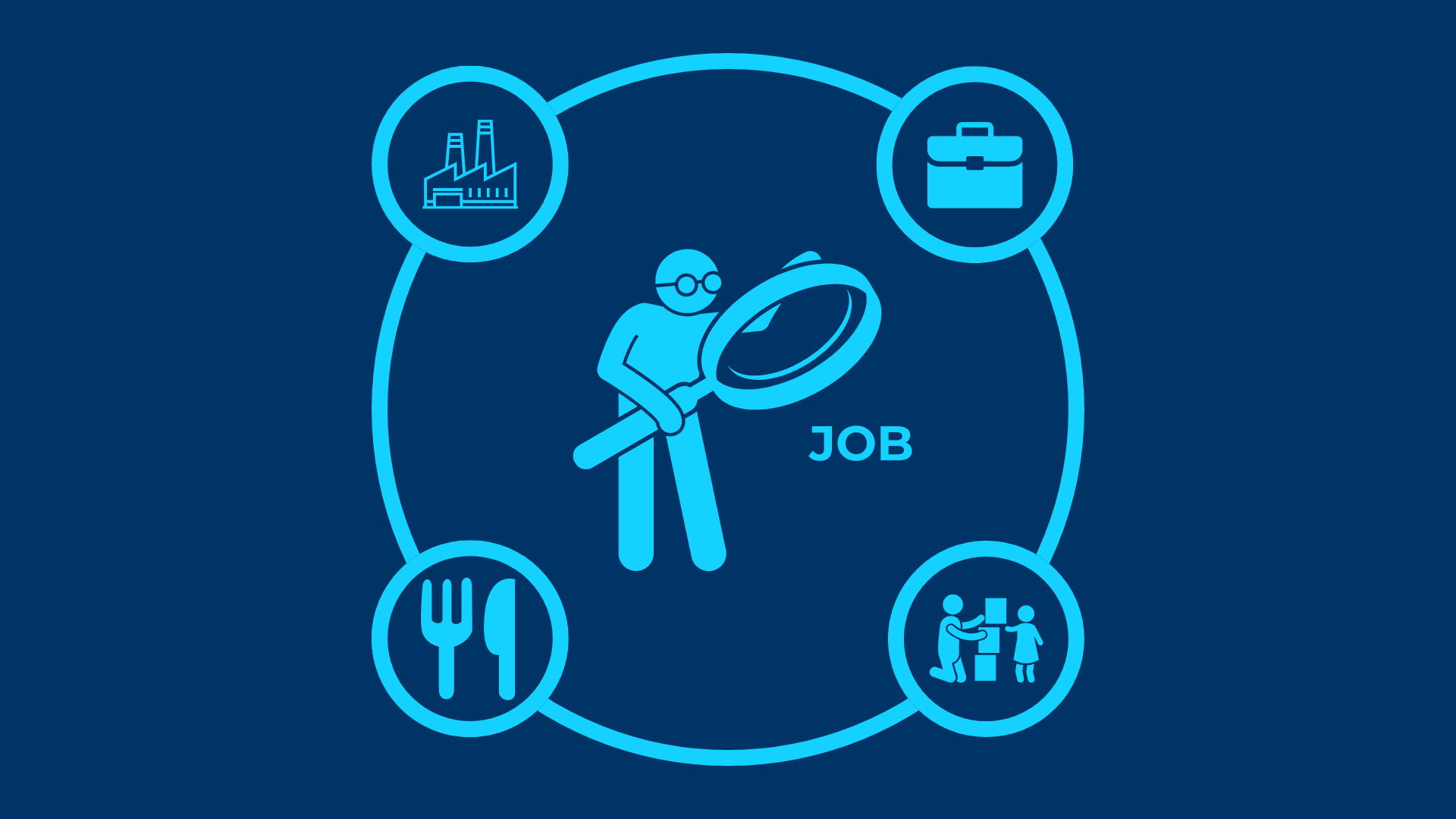 Les meilleurs jobs pour les vacances d’été